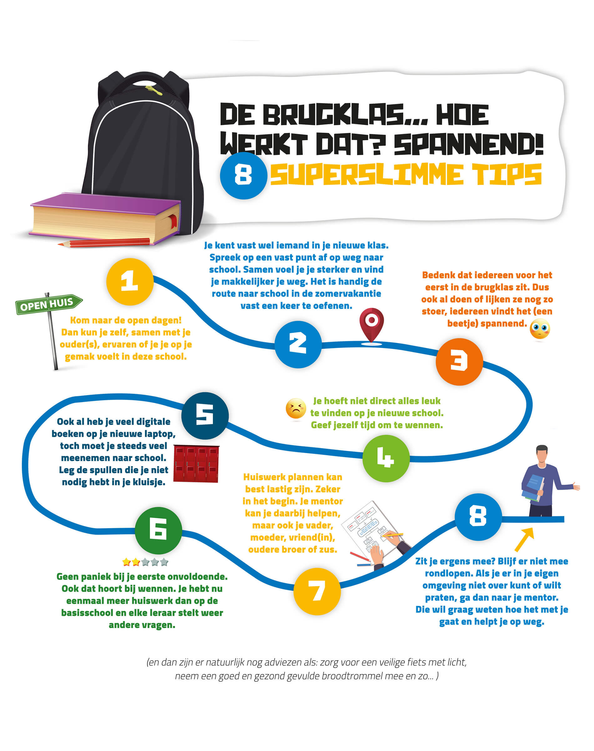 brugklastips